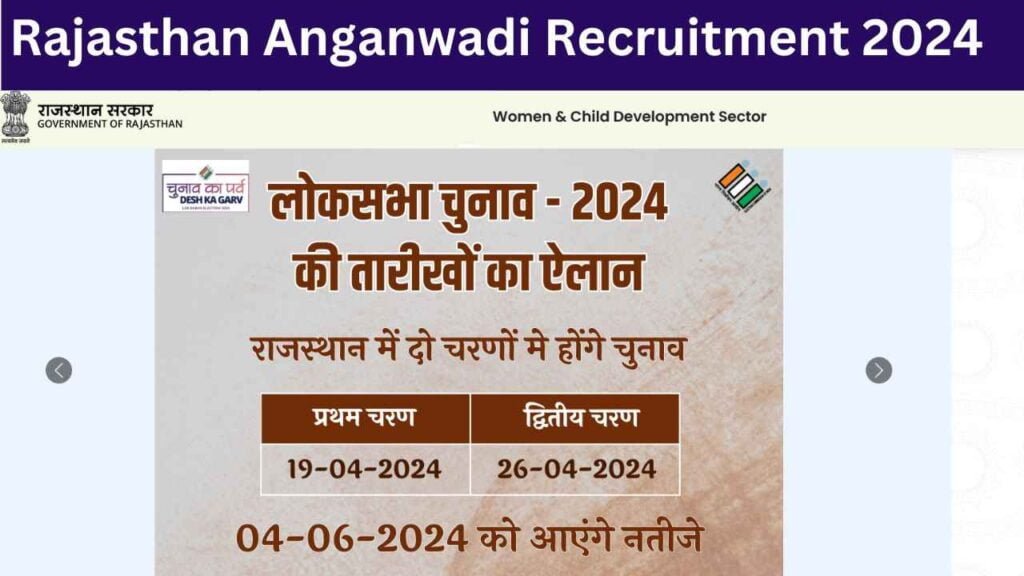 Rajasthan Anganwadi Recruitment 2024