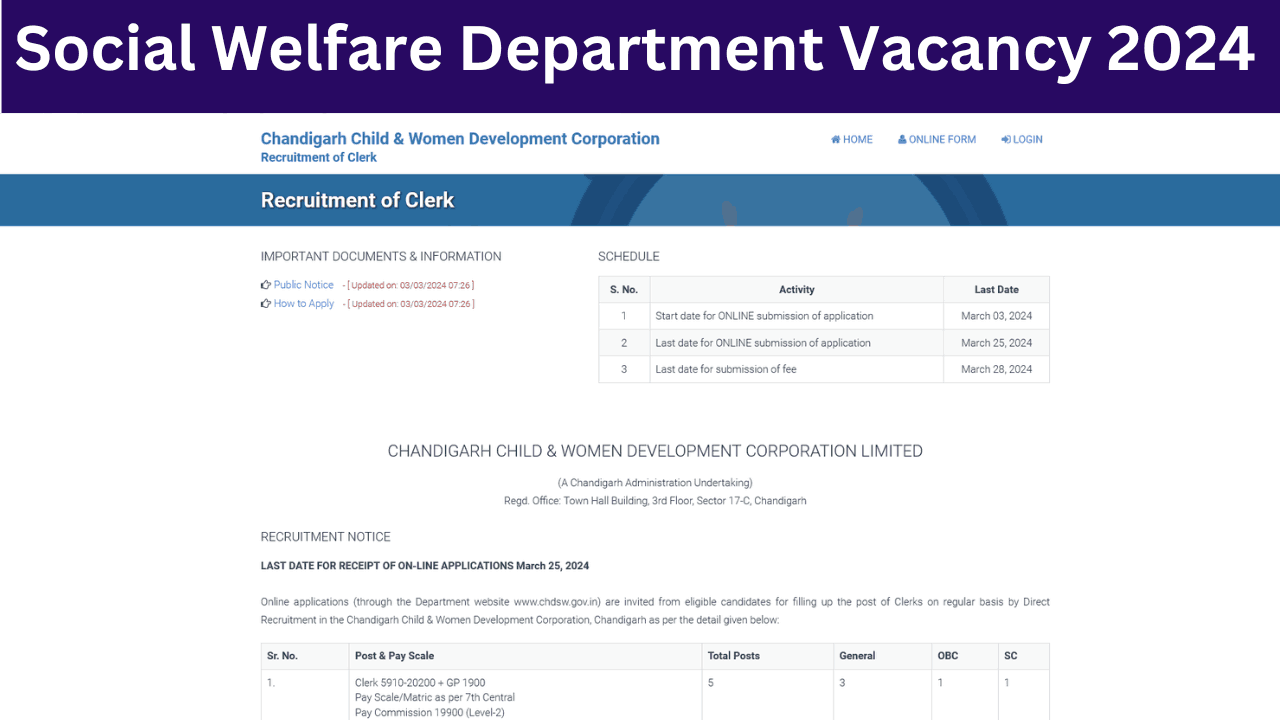 Social Welfare Department Vacancy 2024