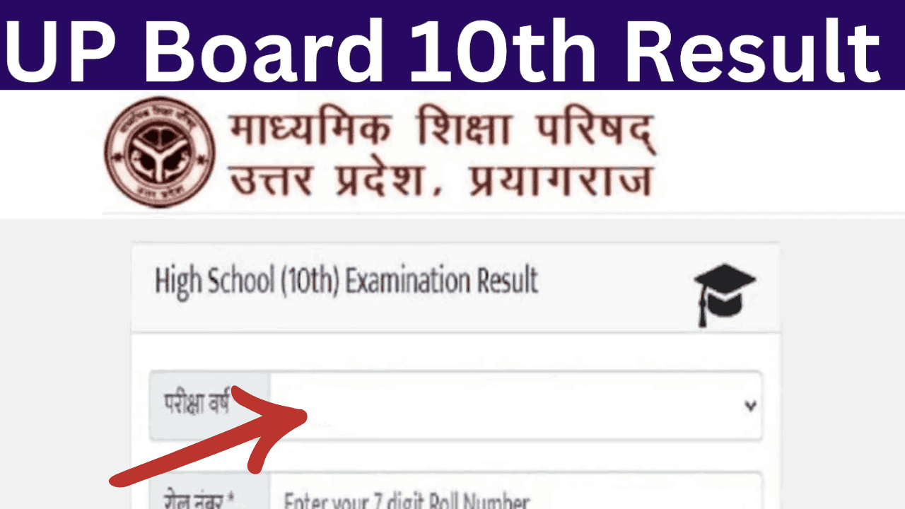 UP Board 10th Result