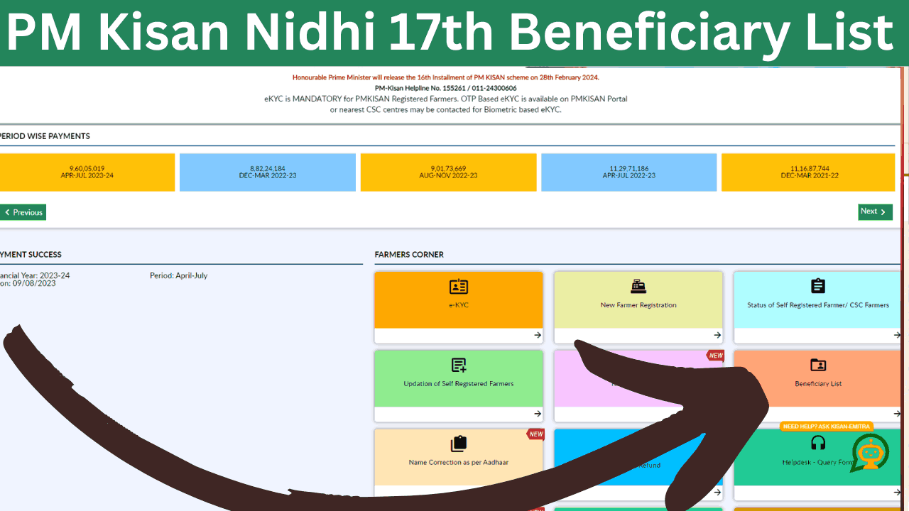 PM Kisan Nidhi 17th Beneficiary List 2024