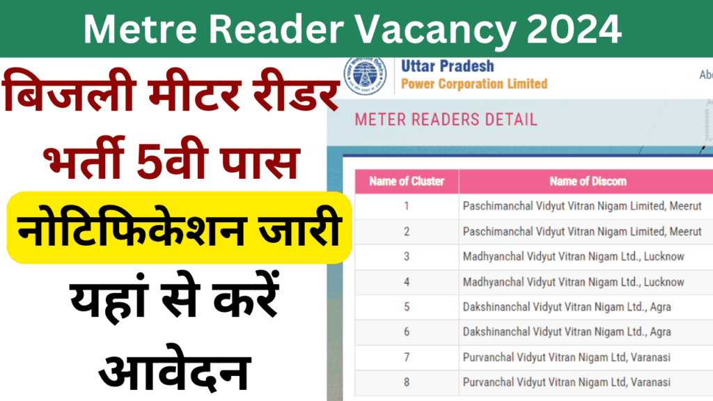 Metre Reader Vacancy