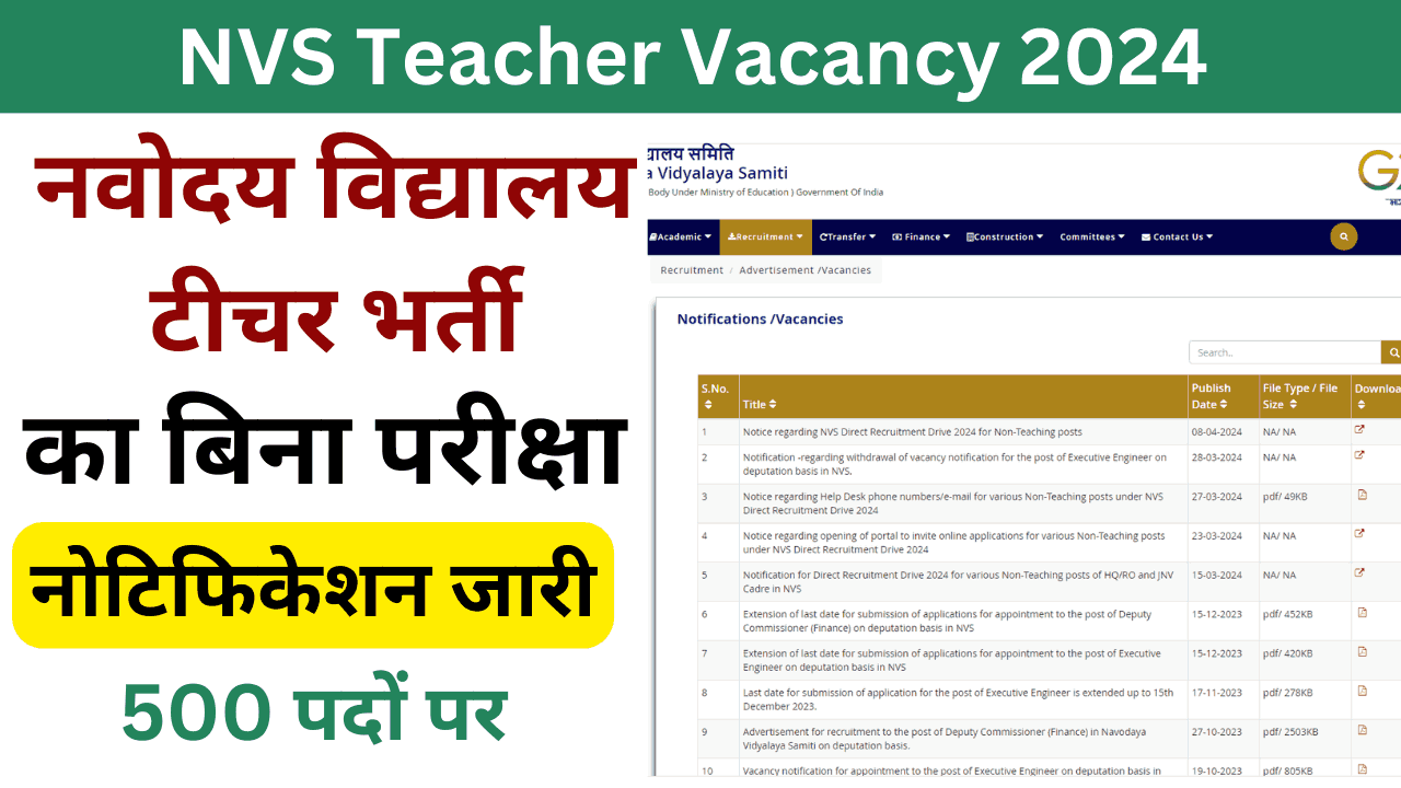 NVS Teacher Vacancy