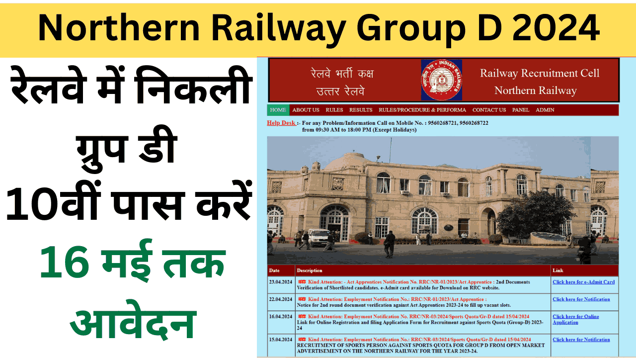 Northern Railway Group D Recruitment 2024