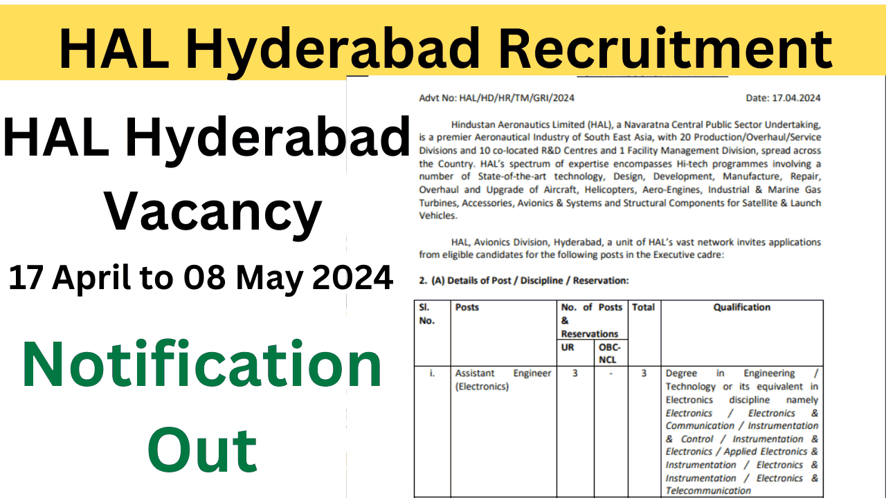 HAL Hyderabad Recruitment 2024