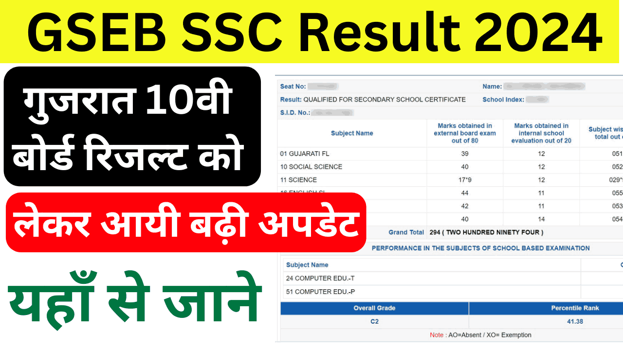 GSEB SSC Result 2024