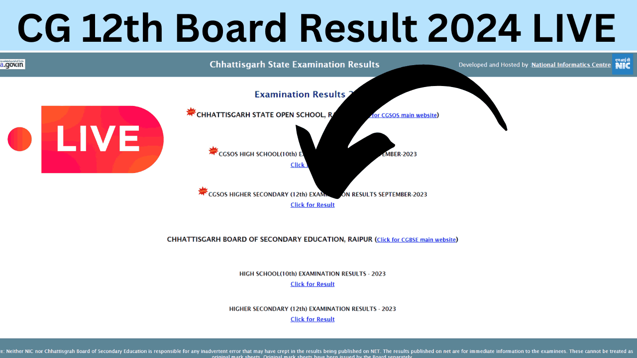 CG 12th Board Result 2024