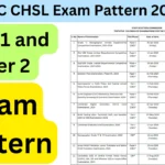 SSC CHSL Exam Pattern 2024