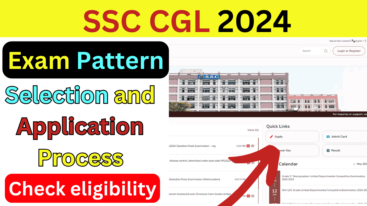 SSC CGL 2024