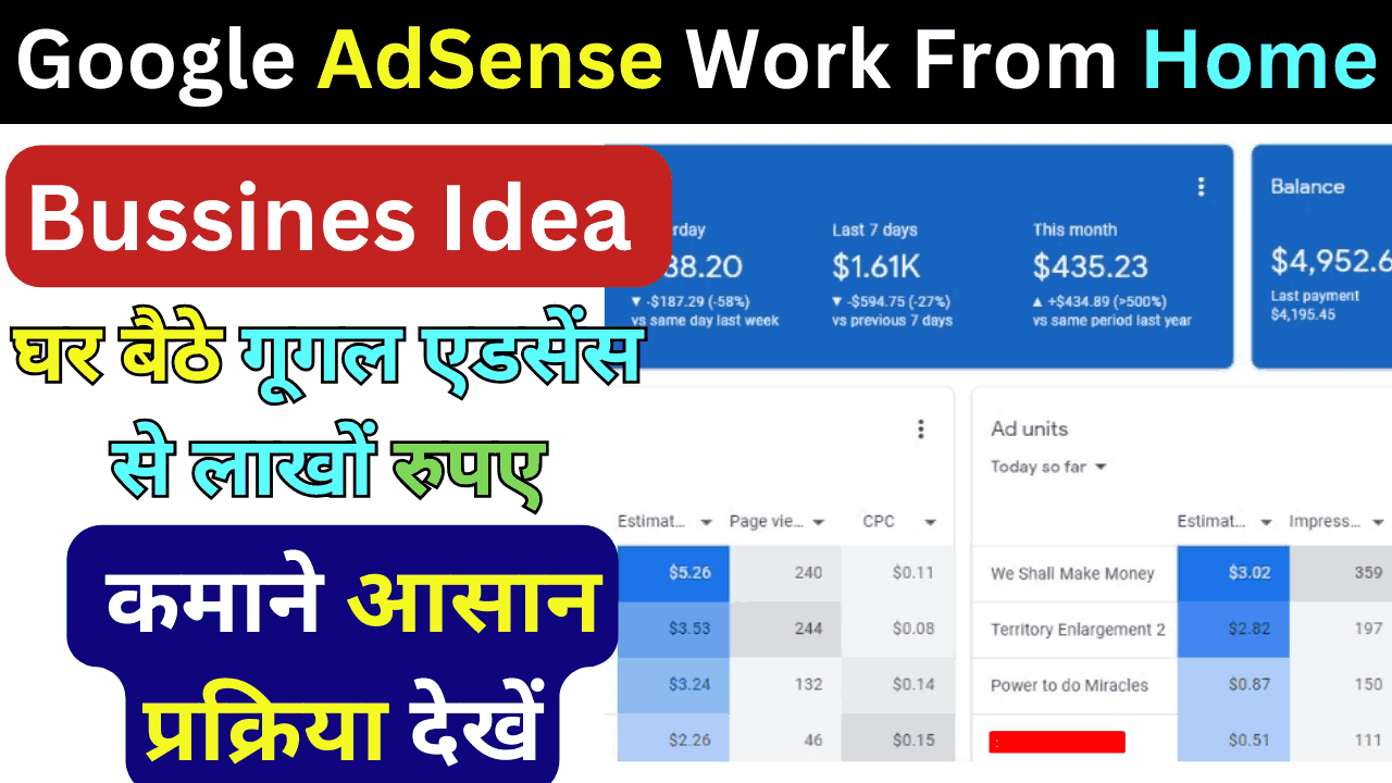 Google AdSense Work From Home Bussines Idea 2024