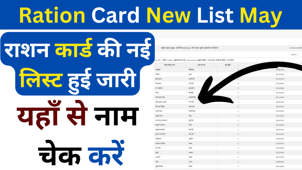 Ration Card New List May