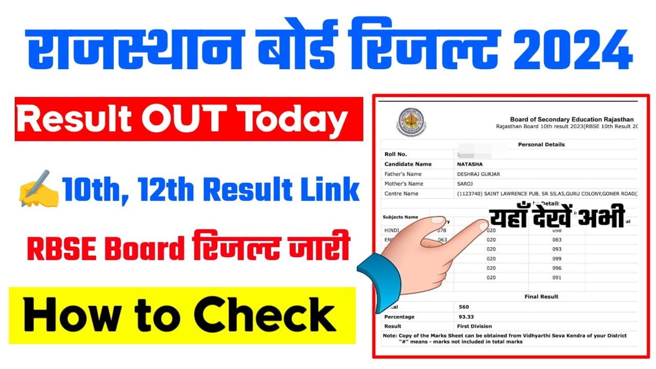 Rajasthan RBSE 10th Result 2024