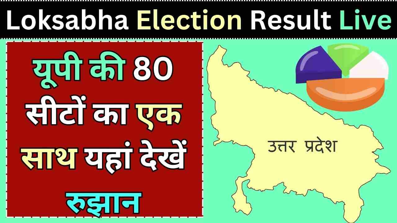 Loksabha Election Result Live