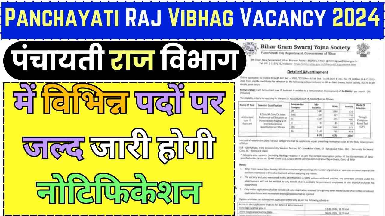 Panchayati Raj Vibhag Vacancy 2024